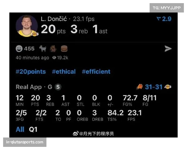 东契奇场均34.1分领跑积分榜 MVP竞争白热化