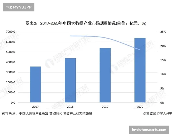 射门转化率成为胜负关键 数据驱动战术调整成趋势